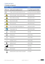 Preview for 9 page of h/p/cosmos 170-190/65 3p Series Original Instructions Manual