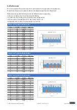 Предварительный просмотр 35 страницы h/p/cosmos 170-190/65 3p Series Original Instructions Manual