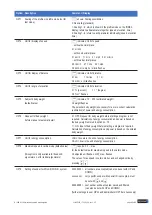 Предварительный просмотр 69 страницы h/p/cosmos 170-190/65 3p Series Original Instructions Manual