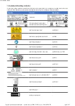 Preview for 9 page of h/p/cosmos 170-190/65 Series Original Instructions For Use