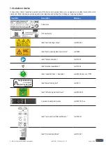 Предварительный просмотр 11 страницы h/p/cosmos 170-190/65 Series Original Instructions Manual