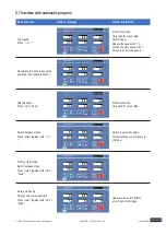 Preview for 40 page of h/p/cosmos 170-190/65 Series Original Instructions Manual