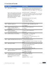 Предварительный просмотр 68 страницы h/p/cosmos 170-190/65 Series Original Instructions Manual