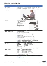 Предварительный просмотр 88 страницы h/p/cosmos 170-190/65 Series Original Instructions Manual