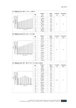 Предварительный просмотр 60 страницы h/p/cosmos 190/65 3p Operating And Service Manual