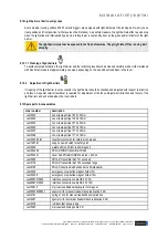 Предварительный просмотр 124 страницы h/p/cosmos 190/65 3p Operating And Service Manual