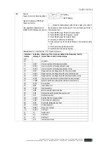 Предварительный просмотр 132 страницы h/p/cosmos 190/65 3p Operating And Service Manual