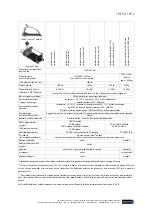 Предварительный просмотр 147 страницы h/p/cosmos 190/65 3p Operating And Service Manual