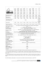 Предварительный просмотр 153 страницы h/p/cosmos 190/65 3p Operating And Service Manual