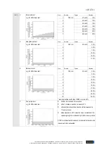 Preview for 56 page of h/p/cosmos 190/65 3p Operating Instructions And Service Manual