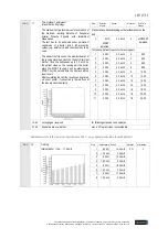 Preview for 58 page of h/p/cosmos 190/65 3p Operating Instructions And Service Manual