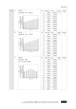 Preview for 59 page of h/p/cosmos 190/65 3p Operating Instructions And Service Manual