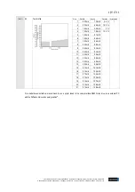 Preview for 66 page of h/p/cosmos 190/65 3p Operating Instructions And Service Manual