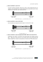 Preview for 151 page of h/p/cosmos 190/65 3p Operating Instructions And Service Manual