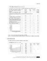 Предварительный просмотр 64 страницы h/p/cosmos 190/65 3p Original Instructions For Use