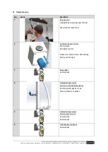 Preview for 23 page of h/p/cosmos airwalk ap Original Instructions For Use