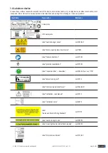 Preview for 10 page of h/p/cosmos cos30005-01va05 Original Instructions For Use