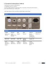 Preview for 29 page of h/p/cosmos cos30005-01va05 Original Instructions For Use