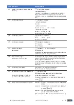 Preview for 64 page of h/p/cosmos cos30005-01va05 Original Instructions For Use