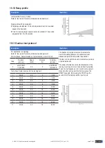 Preview for 72 page of h/p/cosmos cos30005-01va05 Original Instructions For Use