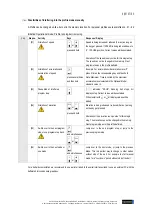 Предварительный просмотр 68 страницы h/p/cosmos mercury User Manual