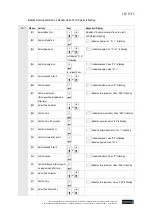 Предварительный просмотр 94 страницы h/p/cosmos mercury User Manual