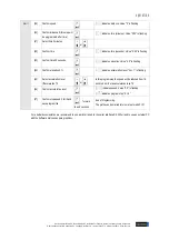 Предварительный просмотр 96 страницы h/p/cosmos mercury User Manual