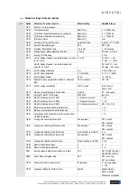 Предварительный просмотр 105 страницы h/p/cosmos mercury User Manual