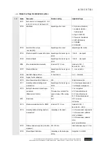 Предварительный просмотр 119 страницы h/p/cosmos mercury User Manual