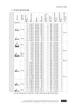 Предварительный просмотр 121 страницы h/p/cosmos mercury User Manual