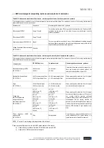 Предварительный просмотр 160 страницы h/p/cosmos mercury User Manual