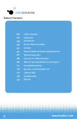 Preview for 2 page of H-Tec Education E208 Operating Instructions Manual