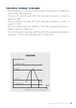 Preview for 45 page of H-Tronic TS 2125 Manual