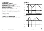 Preview for 16 page of H-Tronic WPS 4000 Manual