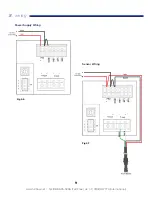 Предварительный просмотр 9 страницы H2flow ACUFLOW Operating Manual