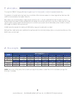 Предварительный просмотр 3 страницы H2flow FaraMag FM500 Operating Manual