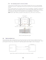 Preview for 15 page of H2flow FaraMag FM750 Operating Manual