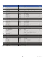 Preview for 45 page of H2flow FaraMag FM750 Operating Manual