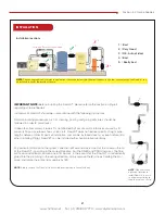 Preview for 2 page of H2flow FlowVis DN50 Operating Manual