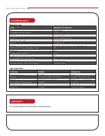 Preview for 6 page of H2flow FlowVis DN50 Operating Manual