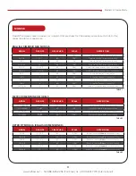 Предварительный просмотр 3 страницы H2flow FlowVis FV-3 Operating Manual