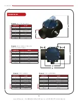 Предварительный просмотр 6 страницы H2flow FlowVis FV-3 Operating Manual