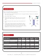 Предварительный просмотр 9 страницы H2flow FlowVis FV-3 Operating Manual