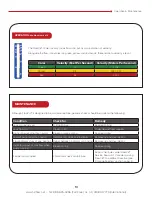 Предварительный просмотр 13 страницы H2flow FlowVis FV-3 Operating Manual