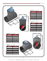 Предварительный просмотр 7 страницы H2flow FlowVis FV-C Operating Manual