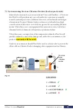 Предварительный просмотр 11 страницы H2flow FlowVis FV-J-R-15 Instruction Manual