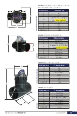 Предварительный просмотр 23 страницы H2flow FlowVis FV-J-R-15 Instruction Manual