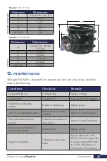 Предварительный просмотр 25 страницы H2flow FlowVis FV-J-R-15 Instruction Manual