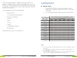 Preview for 4 page of H2flow ProcessDefender Instruction Manual