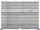 Preview for 32 page of H2flow ProcessDefender Instruction Manual